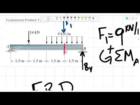 Fundamental Problem 7.4: Determine the Normal force, Shear force, and moment at point C