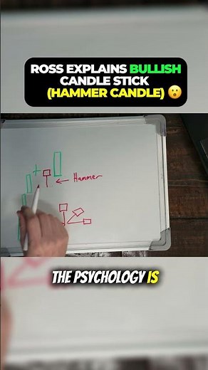 Hammer Candlestick: Bullish Signal Explained!