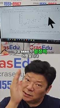 Kyungpook National University Medical School Interview: Prepare for a Barrage of Unexpected Quest...
