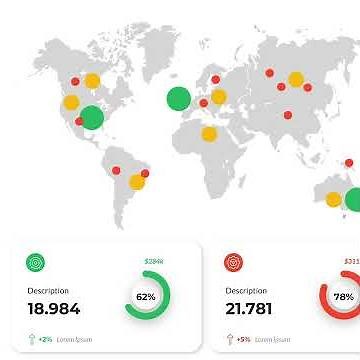 Automated PowerPoint Presentation Updates | PresentationPoint