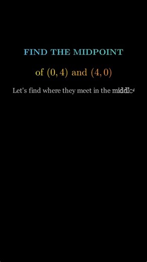 Finding Midpoint in R² Space