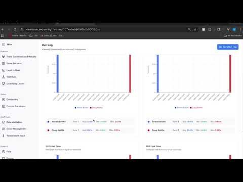 Digital Run Log Tutorial