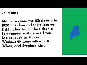 The States in Order of Statehood Research for Kids