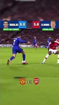 Ronaldo x Almunia Rating Performance Arsenal vs Manchester United #football #foryou #soccer #viral