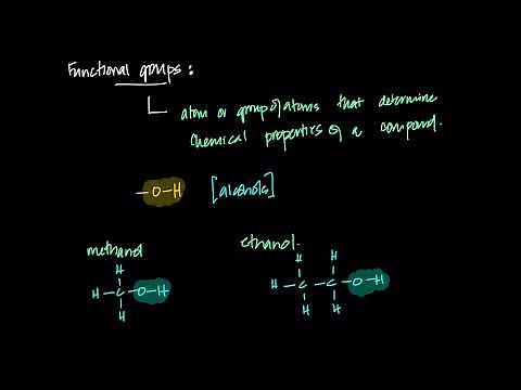 Organic Chemistry 1 | O Level IGCSE Chemistry