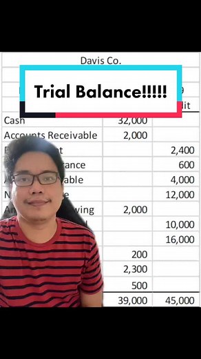 Trial Balance Tips for Accountancy Students