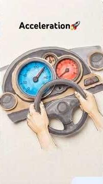Acceleration and its relation with velocity