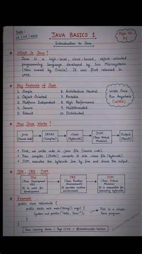 Java Basics 01 | Introduction to Java 🚀 #shorts #java