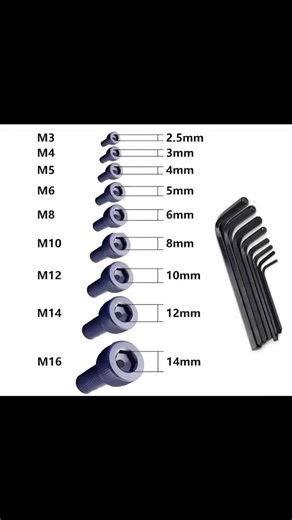 Engineering Gyan on Instagram