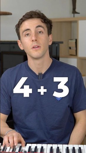 The Method to Find Any Major and Minor Chord on the Piano