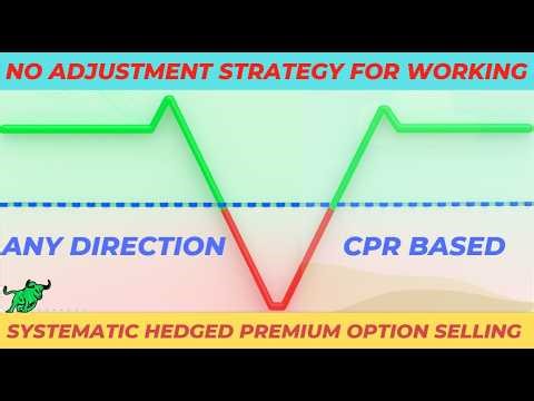 Weekly option selling strategy | CPR strategy | Hedged Any Direction Strategy | for working people 3