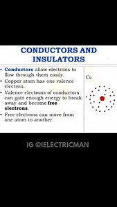 14 reactions | Checkout ID for more Conductor &Insulator #conductor #electrical #insulators #electricconductor #electricalinsulators #electricinstallation #electrician #electric #electricengg | ielectricman Bhrugesh | Facebook