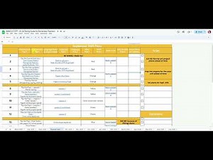 Pacing Guide Directions