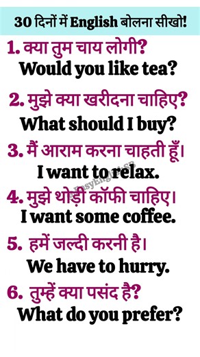 Daily Use English Sentences | Spoken English | English Speaking Practice.