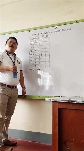 Understanding the Lower Boundary in Statistics