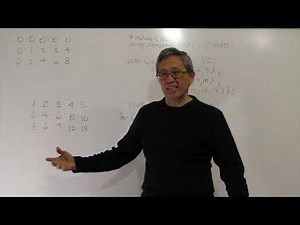 C++ with Miyoshi - 2D Vectors