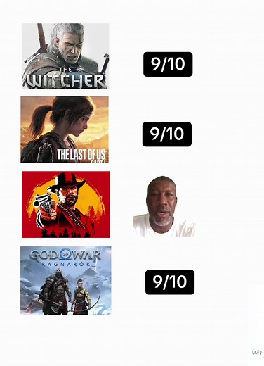 Red Dead Redemption 2: Restarting a Game
