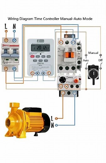 “Auto & Manual Water Pump Wiring – Easy Timer Setup!” ?Water Pump Timer Wiring | Auto & Manual Mode