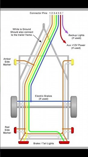 trailer wiring diagram