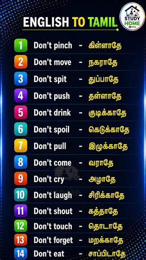 Spoken English classes in tamil 261 #spokenenglishthroughtamil#englishintamil#educationalvideo
