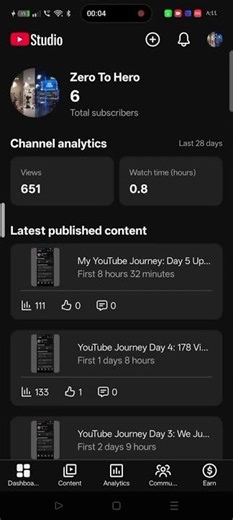 My YouTube Journey: Day 6 Update! 📈 | The Grind Continues