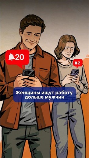 Разница в сроках поиска РАБОТЫ - женщины vs мужчины!