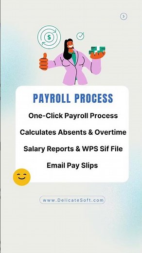 Say Goodbye to Manual Records: Salary Calculation Made Easy