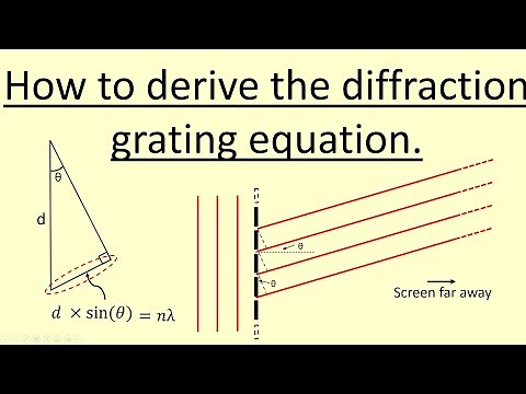 4.20 How to derive the diffraction grating equation
