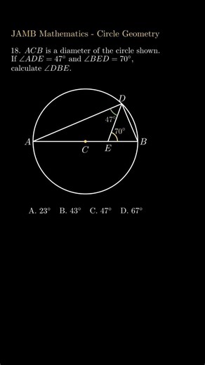 The Easiest Circle Geometry Trick! 🤯