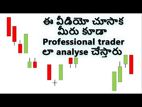 How to read candlestick patterns like a professional trader | in Telugu