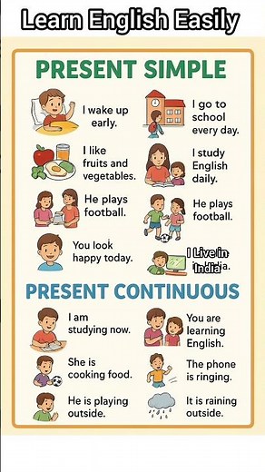 Present Tense for Kids| Easy English Sentences with Pictures #easyenglisheveryday #presentcontinuous