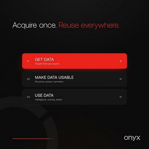 Onyx DataBridge: Connect Once. Deliver Everywhere. #healthtech #interoperability #fhir