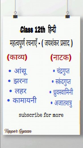 Class 12th Hindi UP Board ke liye || Most 🫣 important questions 💯 #upboardexam #hindi
