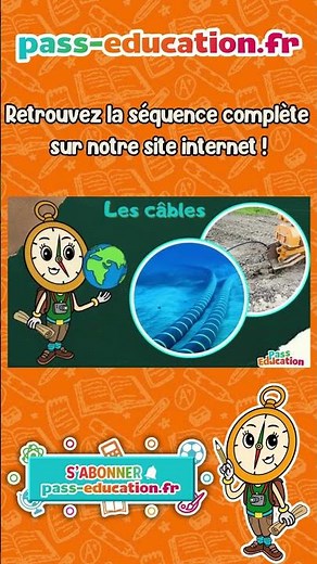 #internet, c'est quoi ? CM2 - Questionner le monde #sciences #net #informatique #connexion