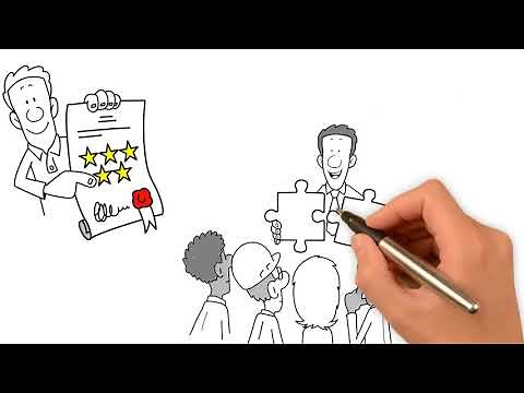 Quality Improvement Building Blocks - Animation