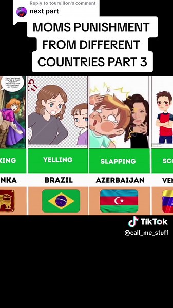 Moms Punishment from Different Countries Explained