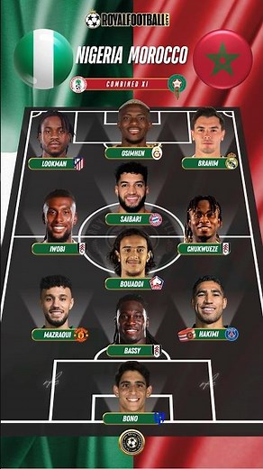 🇳🇬🇲🇦Nigeria + Morocco Combined XI UNSTOPPABLE! 🔥 #shorts #nigeria #morocco #osimhen #hakimi