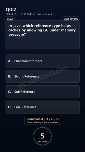 Quiz-169 | Reference type useful for caches? | #shorts #java #quiz