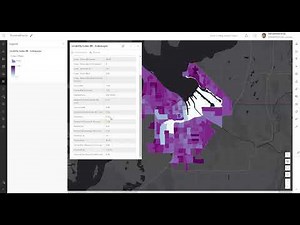 Interpreting Composite Index Data