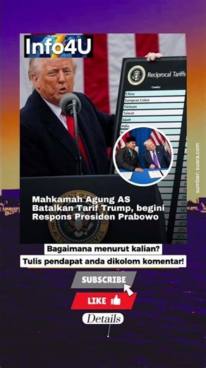 Mahkamah Agung AS Batalkan Tarif Trump, begini Respons Presiden Prabowo
