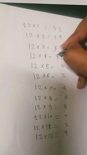 Master the 12 Times Table Fast | Smart Multiplication Trick