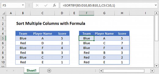 Sort Multiple Columns with Formula - Excel & Google Sheets