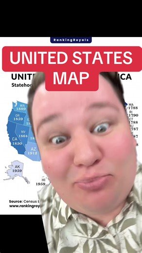 Understanding Statehood Dates in U.S. History