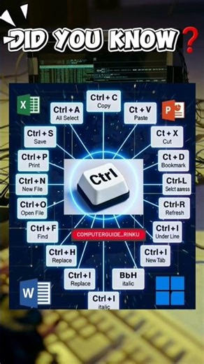 The Control key (Ctrl) is a modifier key on computer keyboards.