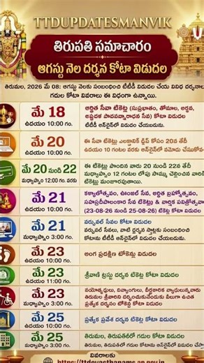 TTD August 2026 Darshan Quota Updates! 🙏 | TTDUPDATESMANVIK