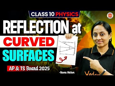 Reflection At Curved Surfaces | ‪@vedantutelugu8910‬ SSC Physics 2025 | K Ramadevi Ma'am