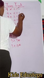 Learn the 9 Times Table | Easy Multiplication for Kids