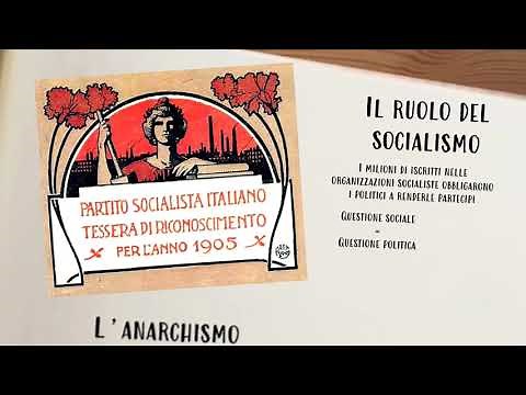 La nascita dei partiti di massa e il ruolo del socialismo - Prof Betti