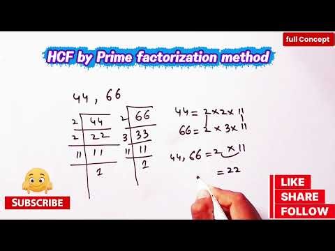 Prime Factorization HCF | Full Breakdown\\\\HCF kaisy nikalein by prime factorization method