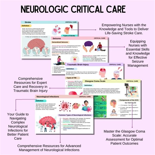 Critical Care Flashcards | Critical Care Nurse | Nursing Notes | ICU Study Guide | Digital   Printable PDF | the Nursing Resource - Etsy